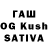ТГК THC oil Sofiya Kovashova